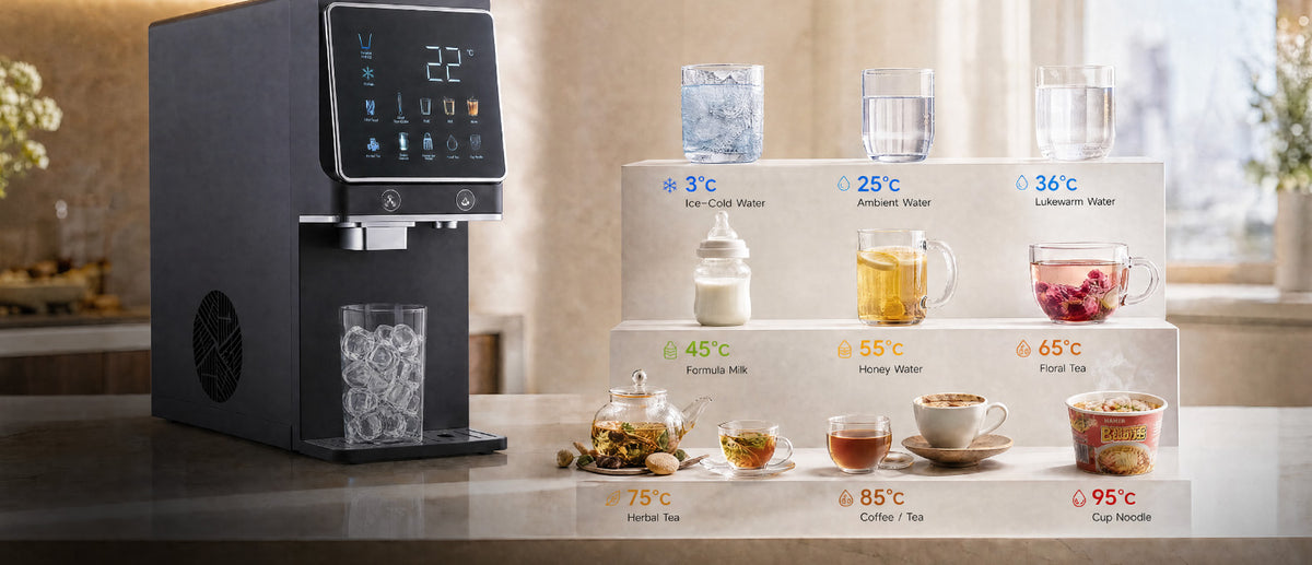 9 Temperature Presets